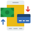 PCI-DSS COMPLIANT